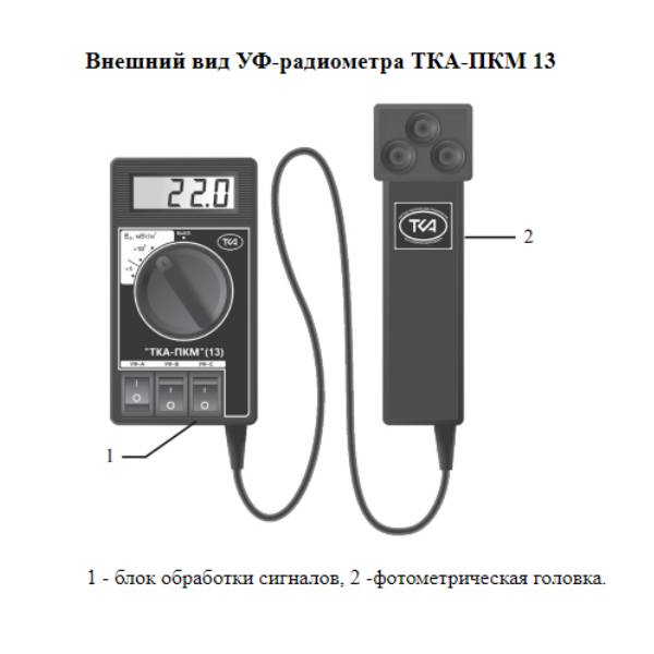 Тка-ПКМ модель 12. Тка-ПКМ 12 УФ-радиометр. Тка-ПКМ 06. Тка ПКМ 13.