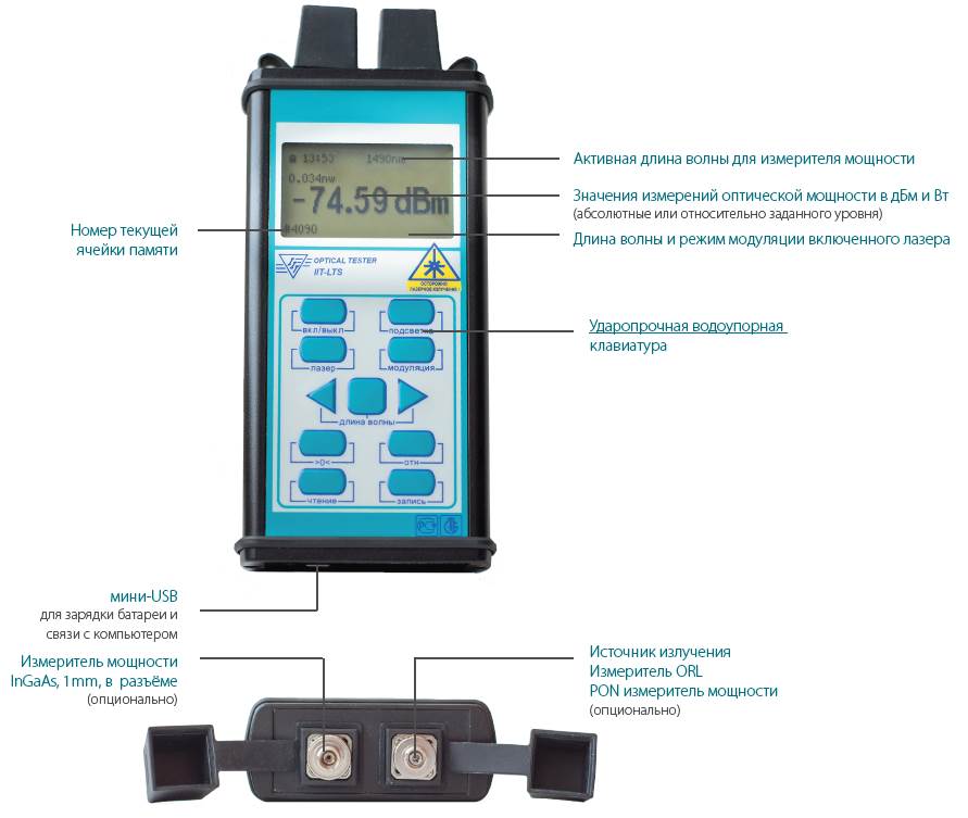 поверка тормозного стенда. поверка измерителя мощности. поверка измерителя мощности. как подключается ваттметр в цепь. поверка датчиков давления.