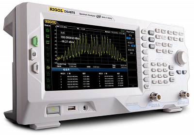 Поверка анализатора спектра Rigol DSA875-TG