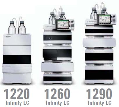 Поверка хроматографа жидкостного Agilent мо. 1200, 1220 Infinity LC, 1260 Infinity LC и 1290 Infinity LC