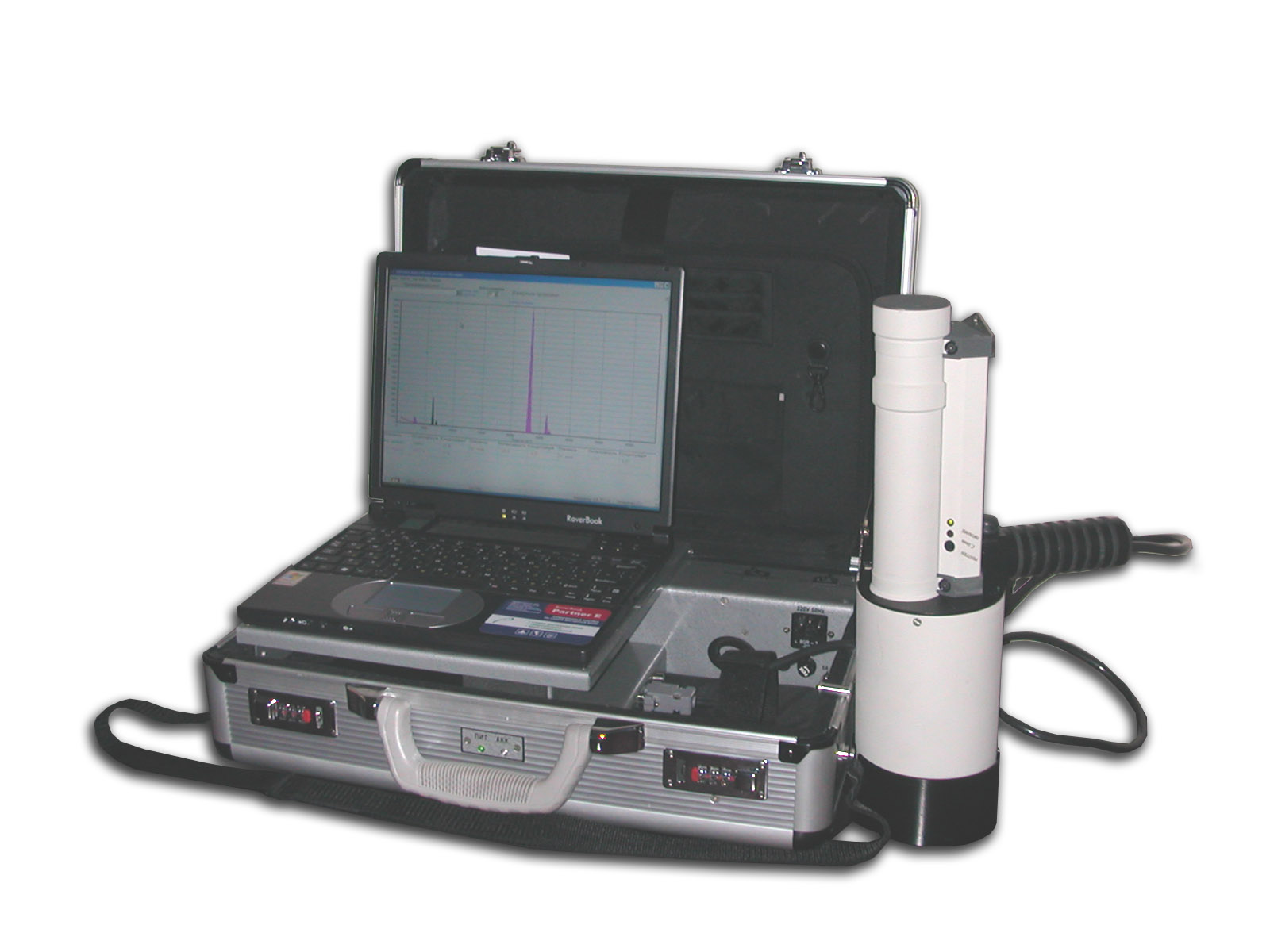 Переносный прибор. Прим 1рм анализатор рентгенофлуоресцентный. РФА анализатор портативный. Анализатор Призма-м au. Прибор Призма анализатор рентгенофлуоресцентный.